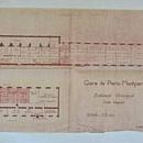 Plan de la gare de Paris-Montparnasse
